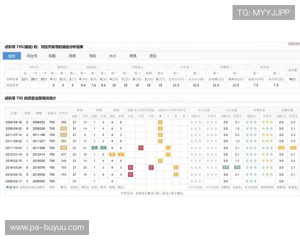 福彩3D试机号与开奖号最新精准分析